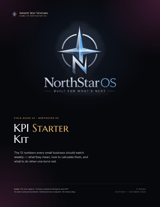 KPI Starter Kit — cover