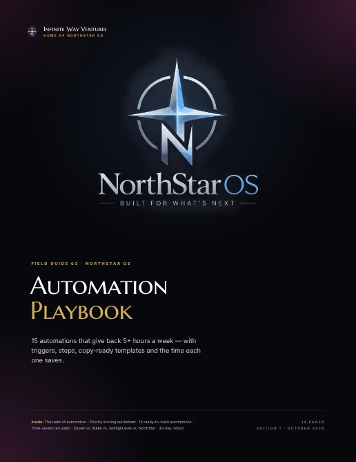 Automation Playbook — cover